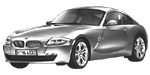 BMW E86 P0C1C Fault Code